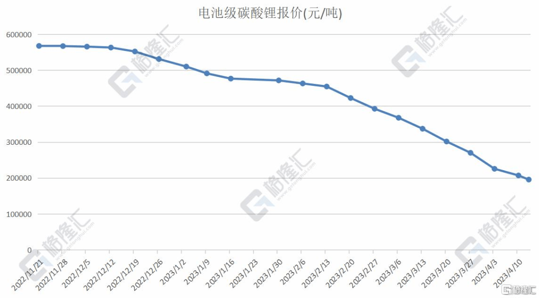 早报 (04.14）| “降温”关键信号？美国3月PPI三年来首次“双降”<strong></p>
<p>美股医药</strong>！美股大涨；业绩“炸裂”！这家公司70倍+；知名券商“出事”！重要业务暂停半年