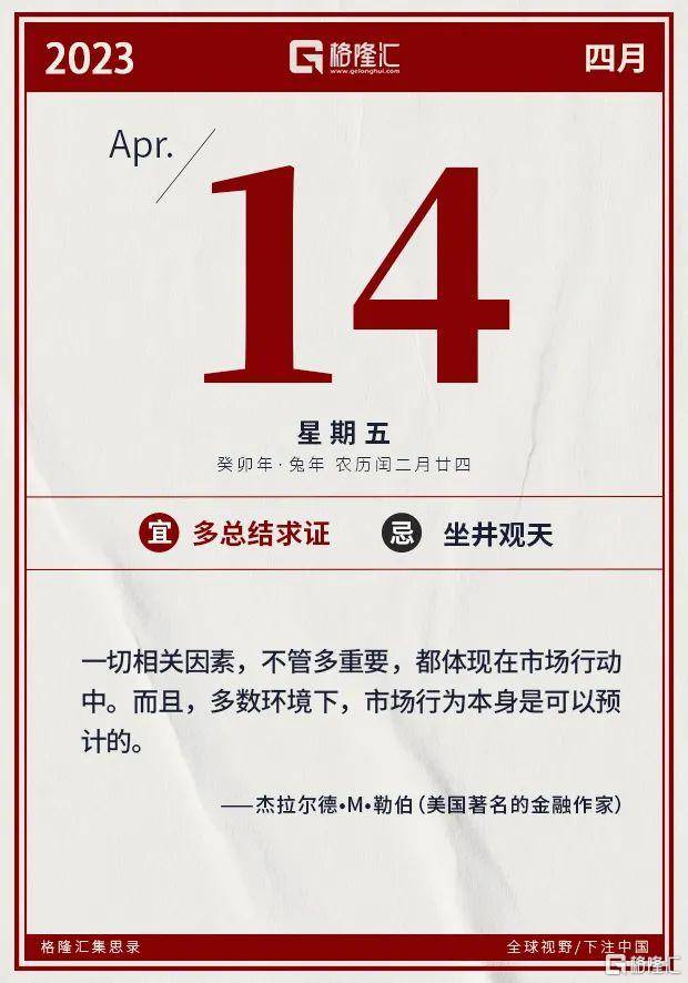 早报 (04.14）| “降温”关键信号？美国3月PPI三年来首次“双降”<strong></p>
<p>美股医药</strong>！美股大涨；业绩“炸裂”！这家公司70倍+；知名券商“出事”！重要业务暂停半年