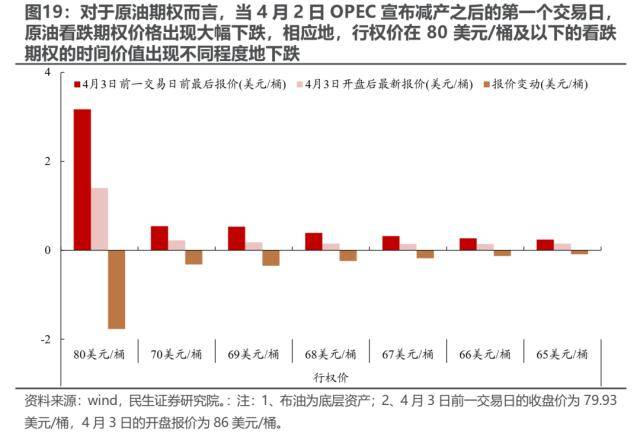 民生策略：打破“低波动”的力量