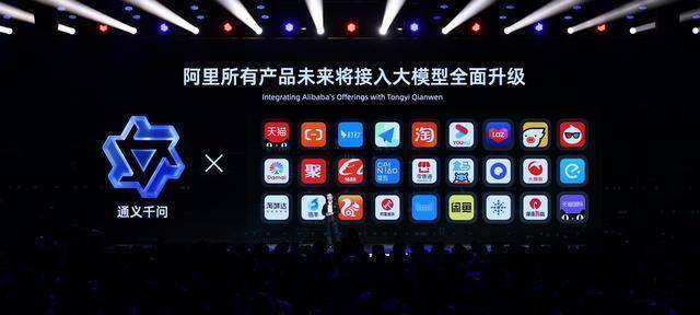 封面科技·周报｜阿里所有产品将接入大模型全面改造；荣耀赵明称2023年将进入产品集中爆发期