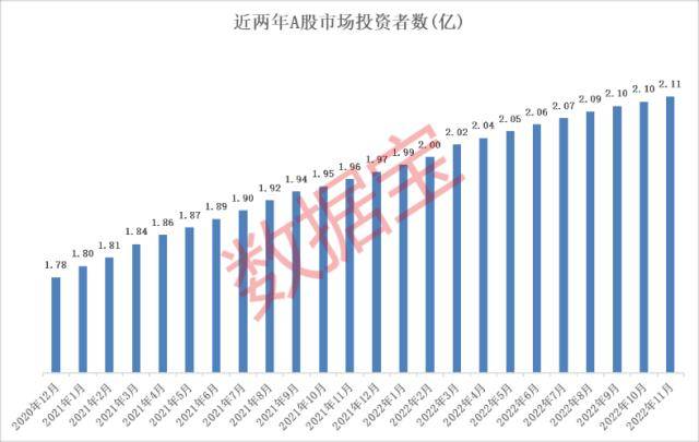 虎年牛股<strong></p>
<p>美股st</strong>，你抓住几只，最高涨幅超400%！“涨停王”出炉，全年涨停51次！1000万新增，今年投资者
