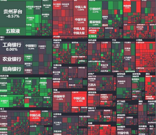 创业板“躺平了”！本周五连跌<strong></p>
<p>美股st</strong>，一带一路概念雄起，造谣董明珠和王自如谈恋爱，大V公开道歉，知名餐饮暴雷