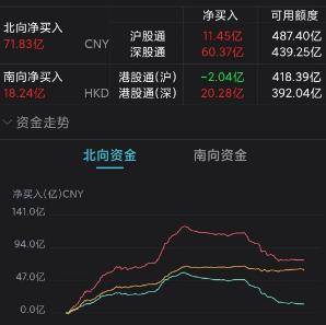 创业板“躺平了”！本周五连跌<strong></p>
<p>美股st</strong>，一带一路概念雄起，造谣董明珠和王自如谈恋爱，大V公开道歉，知名餐饮暴雷