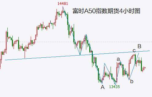 A股头条：刚刚<strong></p>
<p>南方航空 美股</strong>，比特币价格大涨，加密货币股走高！百年大行股价却现崩盘！证监会回应“非法跨境展业整改”