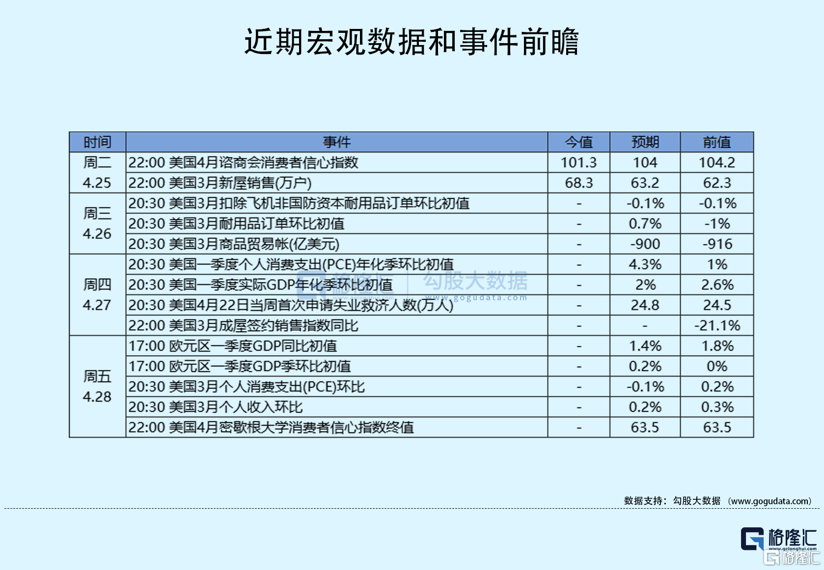 隔夜美股全复盘(4.26)| 三大股指均跌逾1%<strong></p>
<p>美股盘后价</strong>，连串负面消息拖累美股下跌；微软业绩超预期，盘后一度涨逾9%，云业务营收维持两位数增长；谷歌顶住微软AI冲击，一季度搜索重回增长，云业务扭亏为盈，盘后一度涨超4%，将回购最多700亿美元的A类和C类股