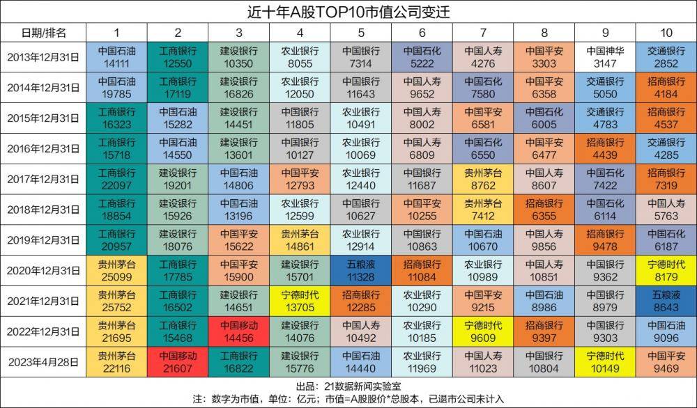 南财早新闻丨“五一”前三天全国预计发送旅客1.6亿人次；特斯拉突然宣布涨价