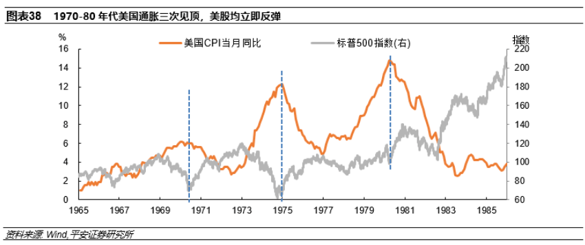 ETF观察丨机构预测美国1月CPI数据下降<strong></p>
<p>美股app</strong>，标普ETF（159655）、标普500ETF（513500）均涨超1%