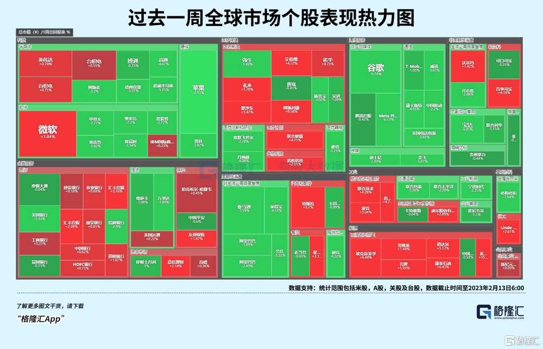 早报 (02.13）| 150亿！万科A定增方案公布；耀才证券宣布即将暂停内地客户港美股账户；山东海域有不明飞行物？官方：准备击落！“宁王”<strong></p>
<p>美股消息</strong>，美国大消息