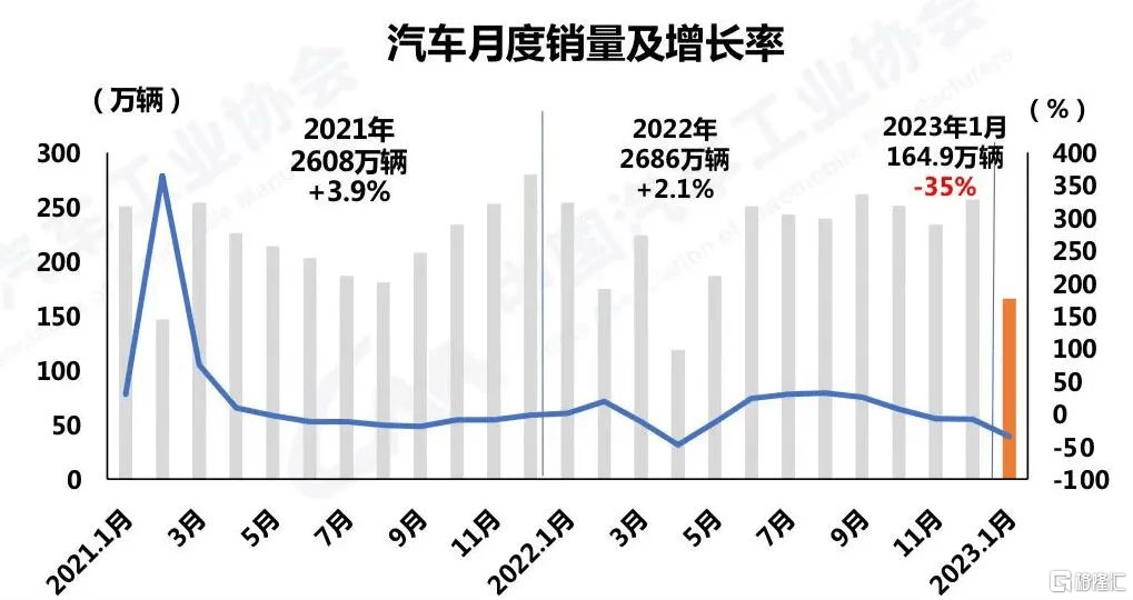 早报 (02.13）| 150亿！万科A定增方案公布；耀才证券宣布即将暂停内地客户港美股账户；山东海域有不明飞行物？官方：准备击落！“宁王”<strong></p>
<p>美股消息</strong>，美国大消息