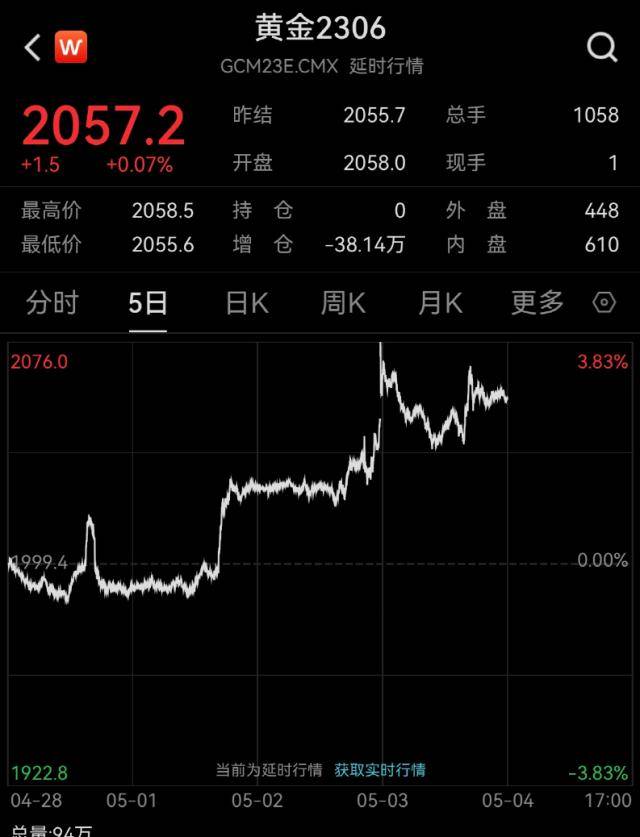 闪崩<strong></p>
<p>美股消息</strong>！“一夜暴跌50%”