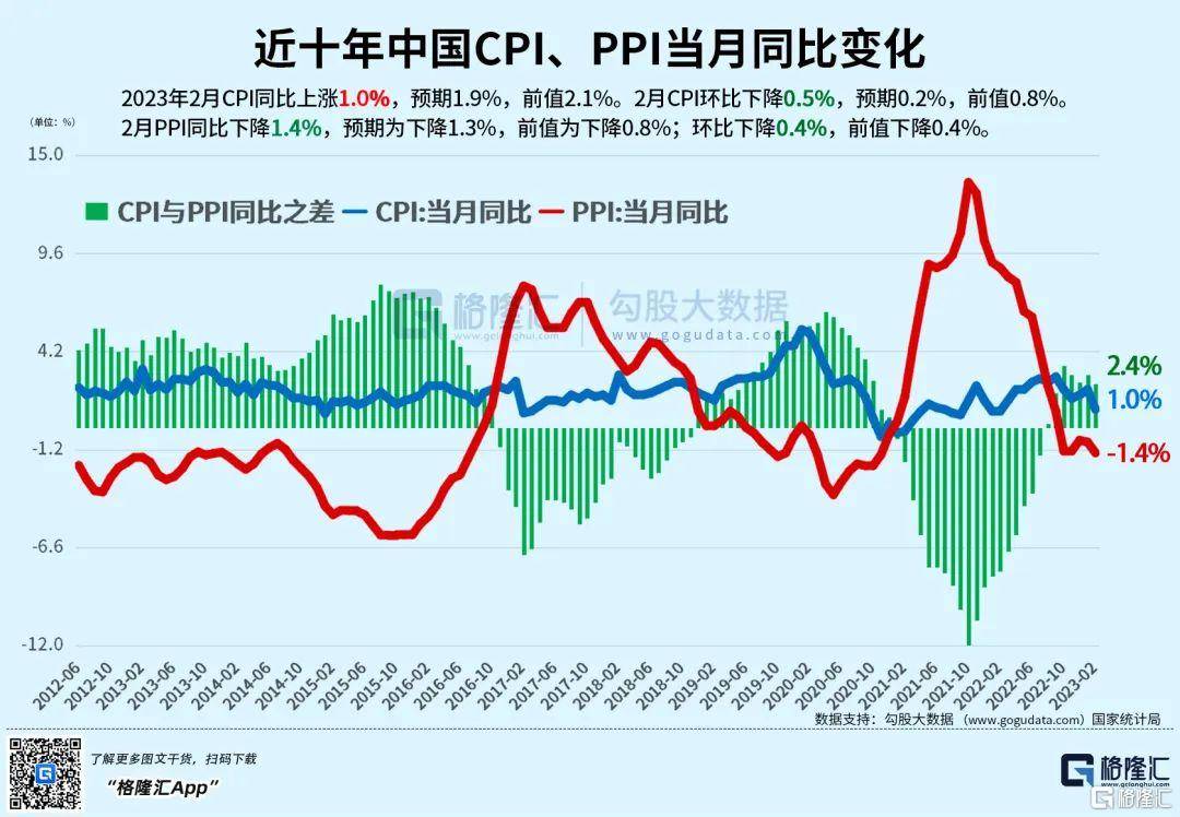 早报 (03.10）| 拜登6.9万亿财年预算案出炉<strong></p>
<p>青岛美股</strong>！要征25%“富豪税”；室温超导要退潮？车企降价潮越演越烈