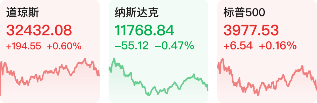 【早知道】科技部启动“人工智能驱动的科学研究”专项部署工作；荣盛石化拟引入境外战投沙特阿美旗下AOC