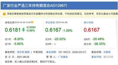 基金牛市未到<strong></p>
<p>美股十年牛市</strong>，首个翻倍基已现，游戏狂飙成就十年行业老将