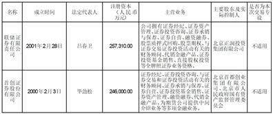 烟台北方安德利果汁股份有限公司关于使用部分自有资金购买理财产品到期赎回并继续购买理财产品的公告