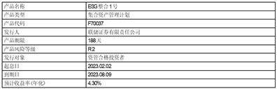 烟台北方安德利果汁股份有限公司关于使用部分自有资金购买理财产品到期赎回并继续购买理财产品的公告