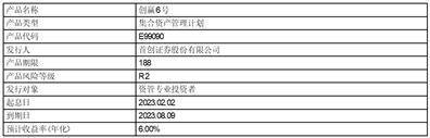 烟台北方安德利果汁股份有限公司关于使用部分自有资金购买理财产品到期赎回并继续购买理财产品的公告