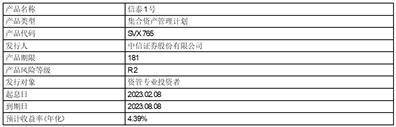 烟台北方安德利果汁股份有限公司关于使用部分自有资金购买理财产品到期赎回并继续购买理财产品的公告
