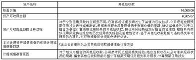 拓维信息系统股份有限公司 关于使用自有闲置资金购买理财产品的公告