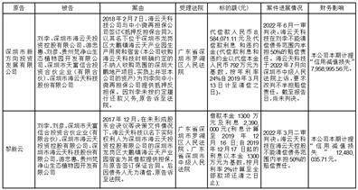 拓维信息系统股份有限公司 关于使用自有闲置资金购买理财产品的公告
