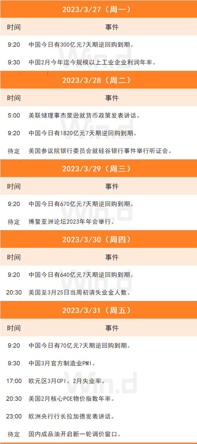 理财周刊：避险外资做多中国资产