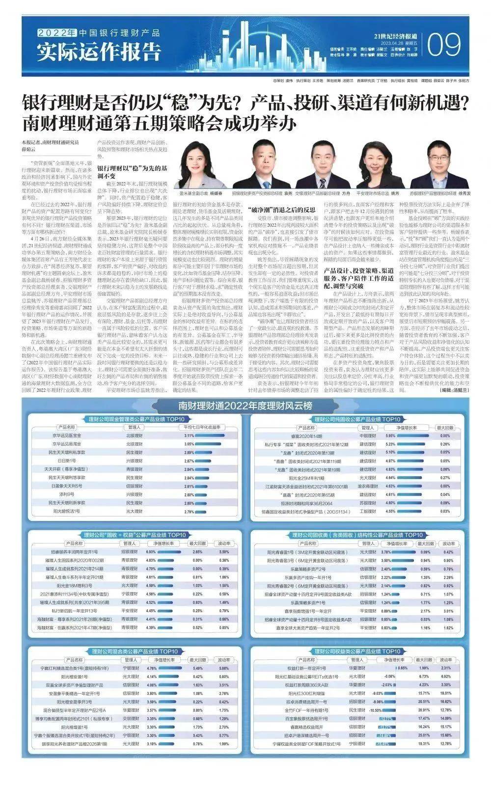银行理财<strong></p>
<p>银行理财</strong>，重磅报告来了！