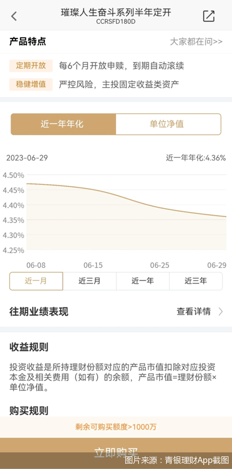 净值回升 银行理财竞相“花式”揽客