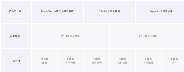表现持平GPT-4<strong></p>
<p>知乎理财</strong>！知乎“知海图AI”投入内测