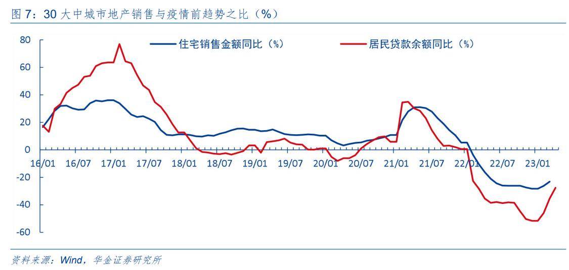 央行发声！预防性储蓄有望逐步释放<strong></p>
<p>理财分析</strong>，分析师：理财和提前还贷或是主要流向