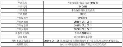 山西永东化工股份有限公司 关于使用闲置募集资金购买理财产品的进展公告