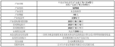 山西永东化工股份有限公司关于使用闲置募集资金购买理财产品的进展公告