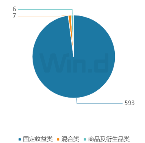 财富周刊：“攒金豆”成理财“新宠”