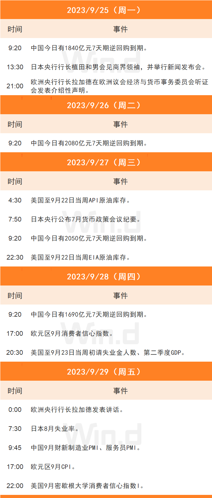 财富周刊：“攒金豆”成理财“新宠”