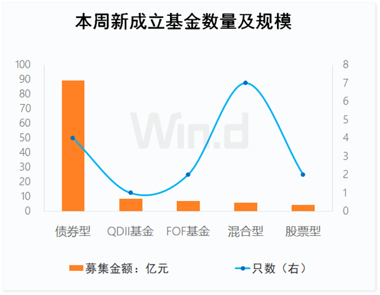 财富周刊：资管格局生变<strong></p>
<p>理财财富</strong>，银行理财再定位迫在眉睫！