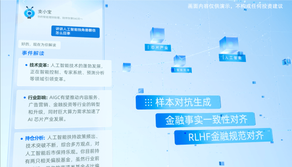知识水平趋近真人专家<strong></p>
<p>理财财富</strong>？​蚂蚁财富发布大模型智能理财助理支小宝2.0
