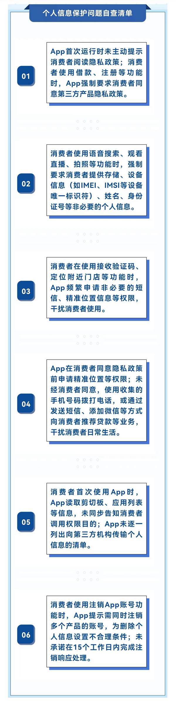 聚焦网络理财小贷<strong></p>
<p>理财贷</strong>！上海指导多家网络金融理财类APP加强用户个人信息保护