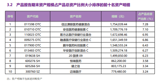 A股前三季度收官！权益类理财业绩承压<strong></p>
<p>理财类</strong>，光大理财转投公募基金丨机警理财日报