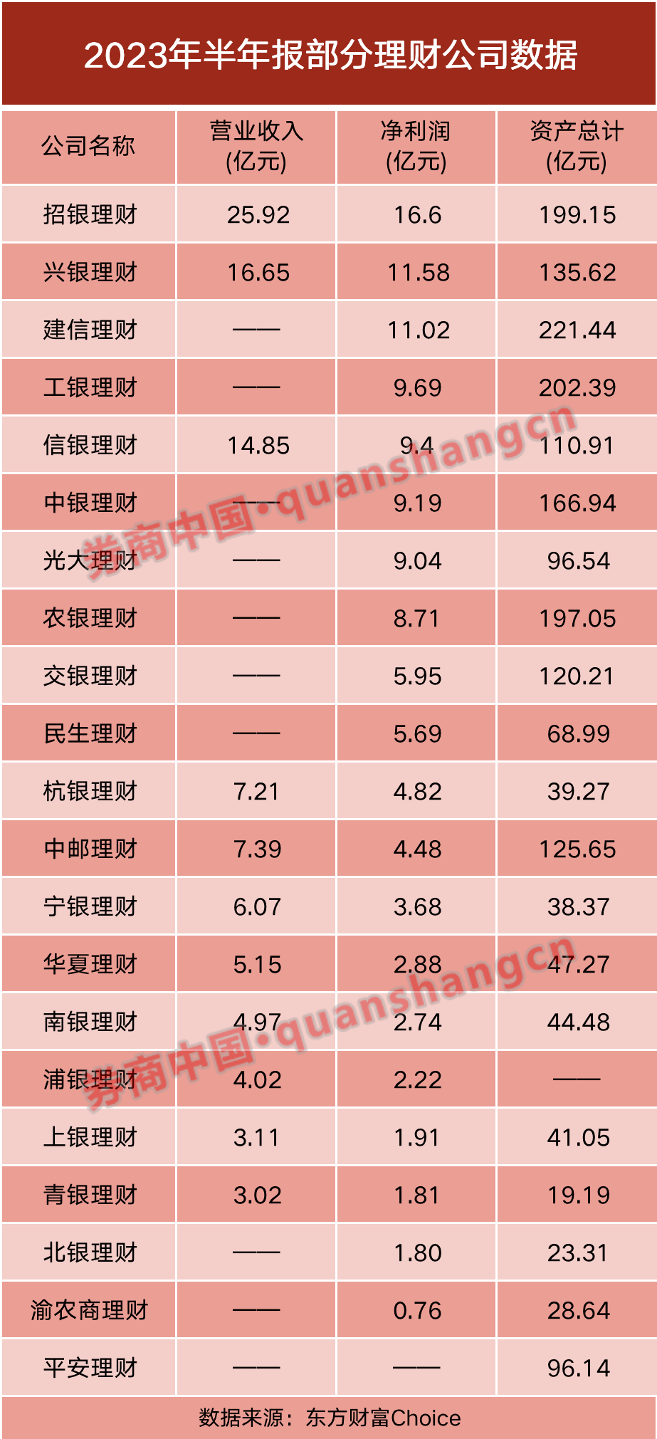 2024年首家<strong></p>
<p>银行理财卡</strong>！又一家银行理财公司获批筹建