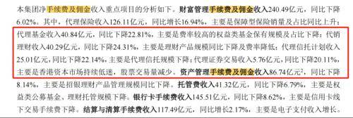 招行过冬