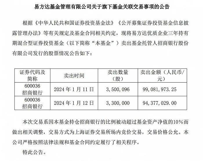 罕见<strong></p>
<p>招行</strong>，张坤“连砍”两亿招行
