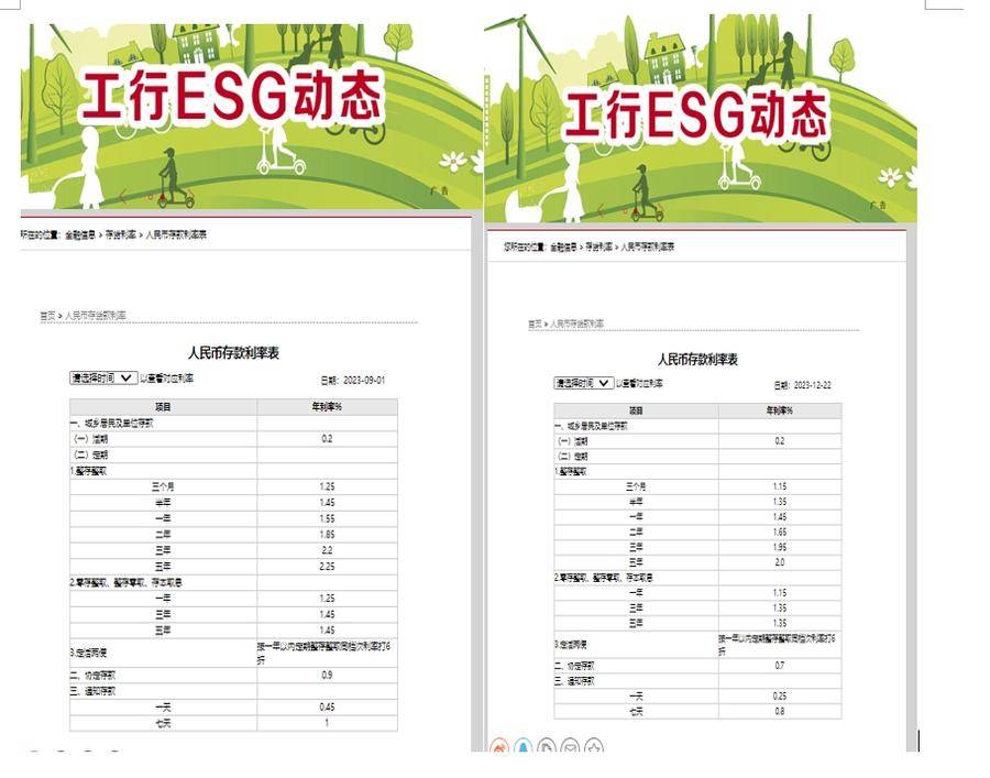 工农中建交招行等存款挂牌利率今日正式下调
