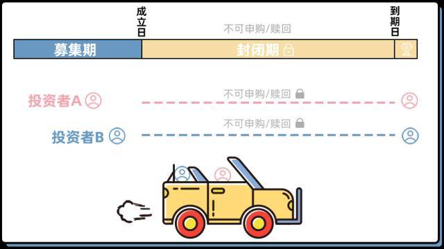苏银理财教<strong></p>
<p>网上理财理财</strong>你5步读懂理财产品说明书