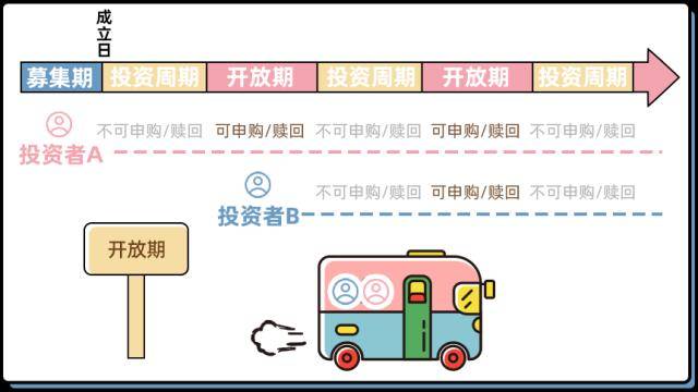 苏银理财教<strong></p>
<p>网上理财理财</strong>你5步读懂理财产品说明书
