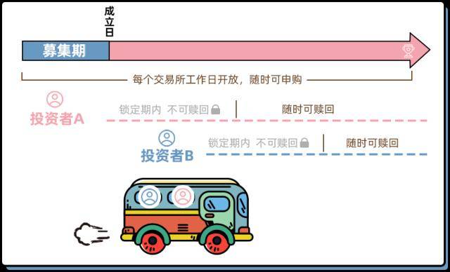 苏银理财教<strong></p>
<p>网上理财理财</strong>你5步读懂理财产品说明书