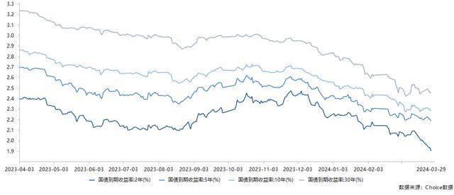 资管周报：银行理财子业绩出炉<strong></p>
<p>人寿理财</strong>，前三招银、兴银、信银理财赚超22亿；中国人寿回应500亿大基金进展