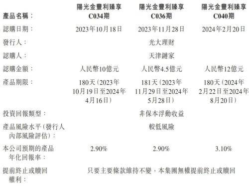 贝壳斥资46.5亿认购光大理财产品