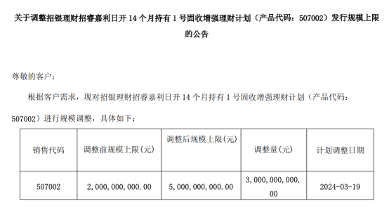 这些理财产品上调规模上限<strong></p>
<p>理财收益率</strong>，机构：3月理财收益率相对存款有优势