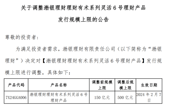 这些理财产品上调规模上限<strong></p>
<p>理财收益率</strong>，机构：3月理财收益率相对存款有优势