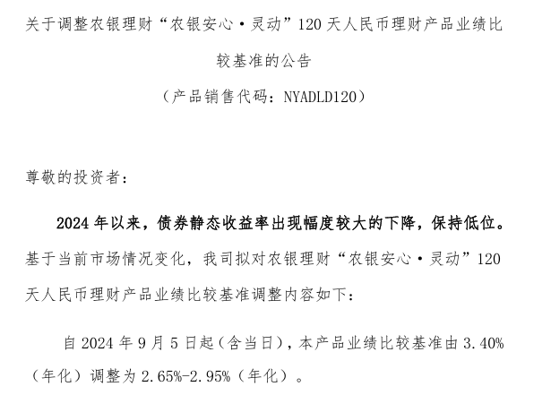 扛不住了！固收理财新发定价中枢降至3.04%<strong></p>
<p>汇理财理财</strong>，农银理财、兴银理财部分上榜产品下调业绩基准丨机警理财日报