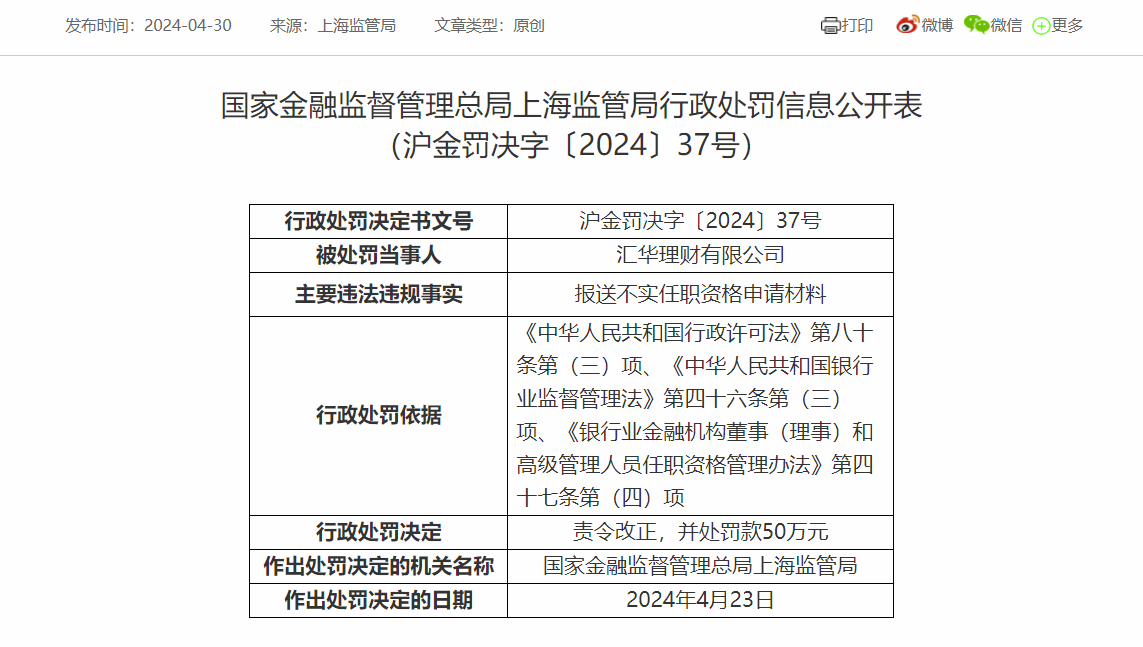 业内首例！汇华理财因高管任职资格申请材料造假遭双重处罚<strong></p>
<p>理财汇</strong>，2023年净利润亏损6249.15万元