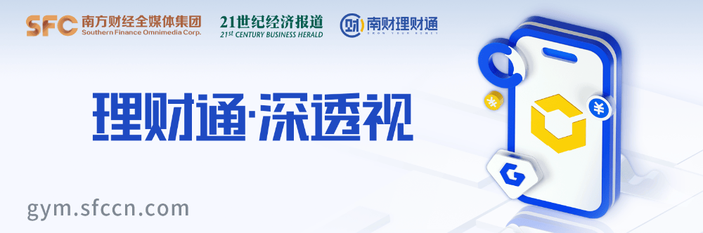 理财公司产品竞争力大比拼<strong></p>
<p>理财</strong>！谁是理财公司“六边形战士”？